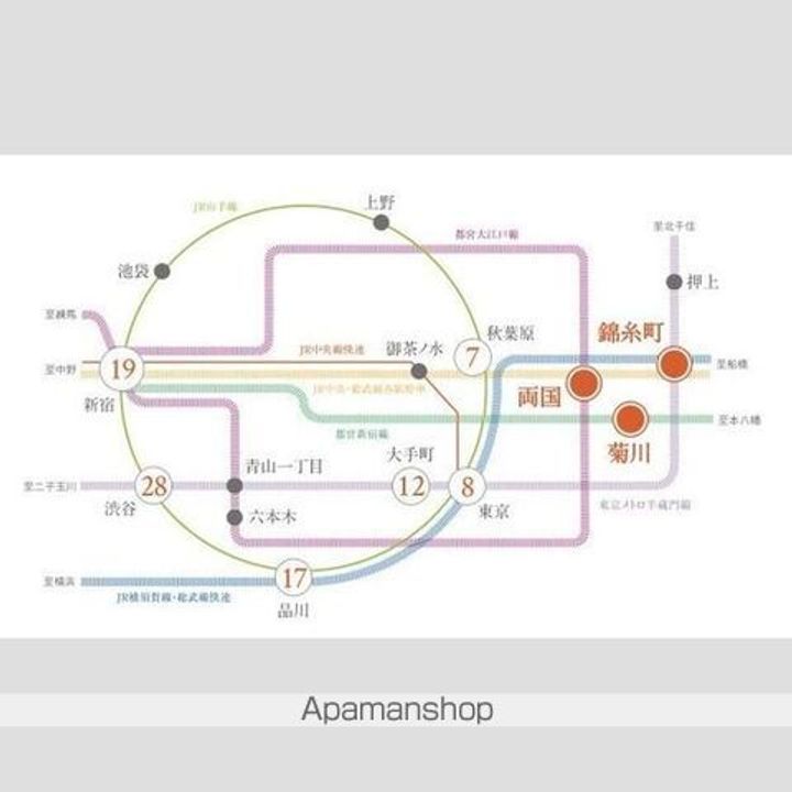 プラウドフラット錦糸町ウエストのその他画像