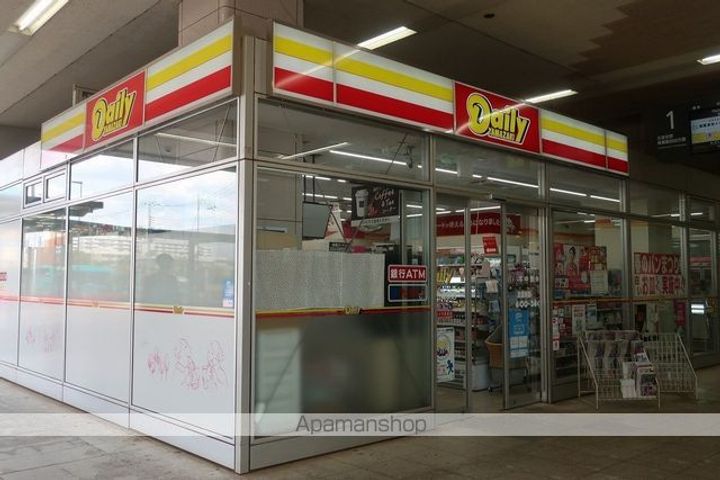 セントラルコーポ船橋1号棟の周辺