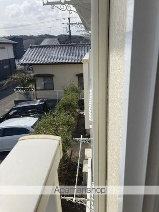 アドヴァンス201のその他画像