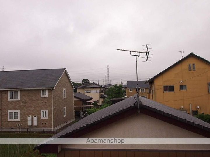 ブリズⅣのその他画像