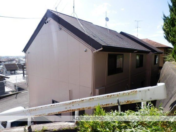 静岡県浜松市中央区萩丘3丁目(一戸建)の賃貸物件戸建ての外観