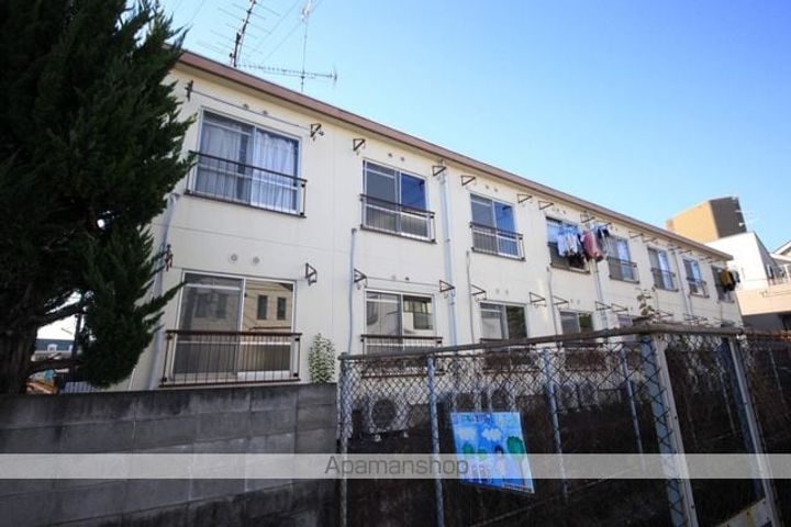 サンハイツクロダの外観