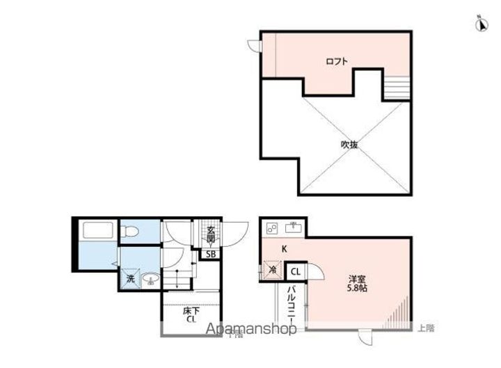 CB箱崎東ミッレ202号室の間取り