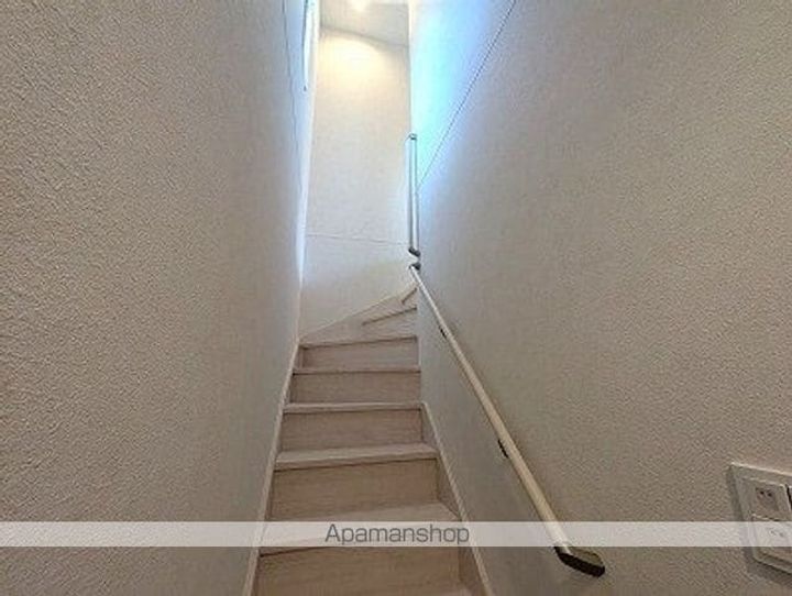 ガレージハウス扶桑駅前の内装