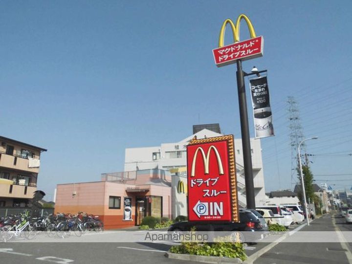 レオパレス中百舌鳥の周辺