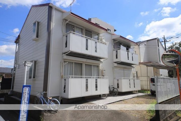 リバーハイツⅡの外観