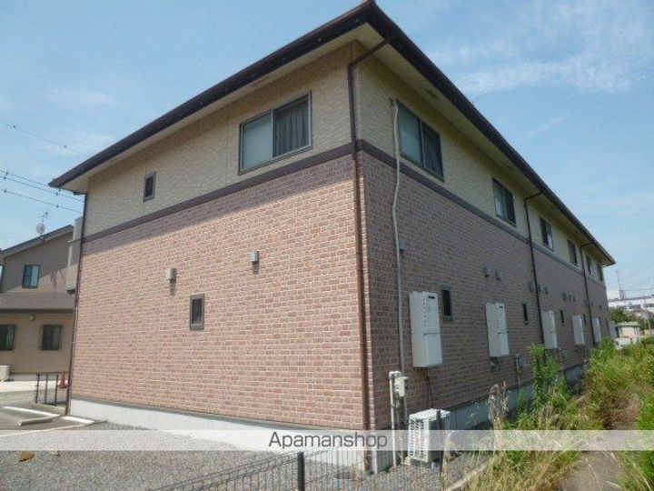 ビッグフォレスト稲荷前の外観