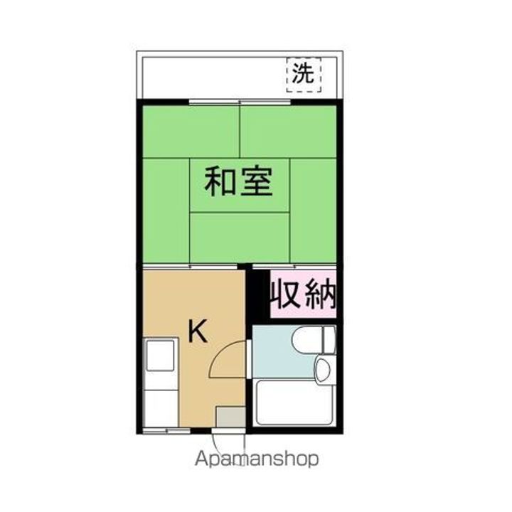 メイプル山路の間取り