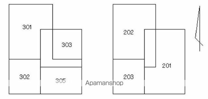 ローランドミューズのその他画像