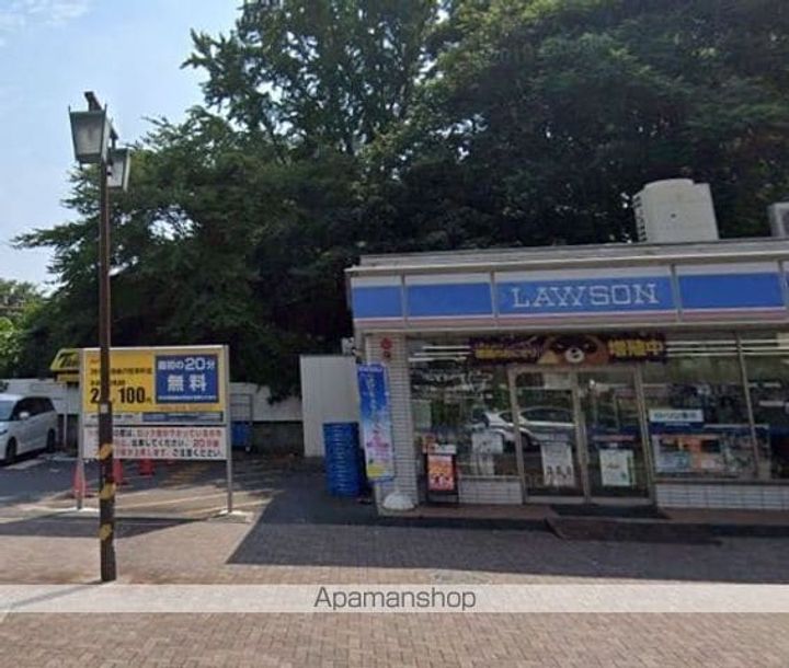 ドゥーエ大須1006の周辺