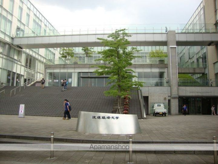 リアライズ新松戸の周辺