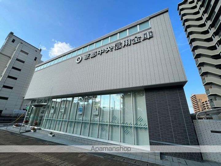 利休館505の周辺