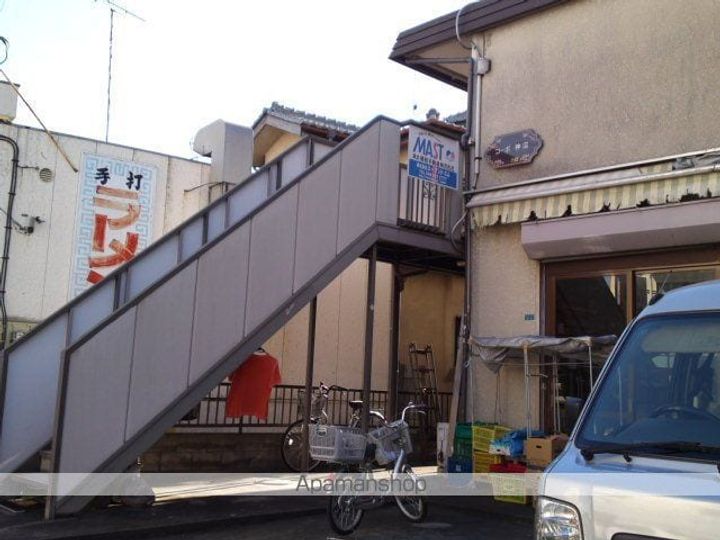 コーポ神沼の外観