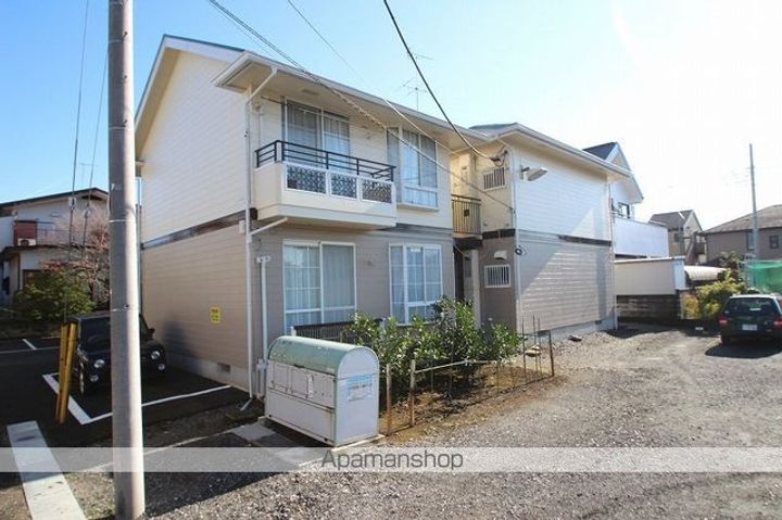 ホワイエ御前橋B棟103の外観