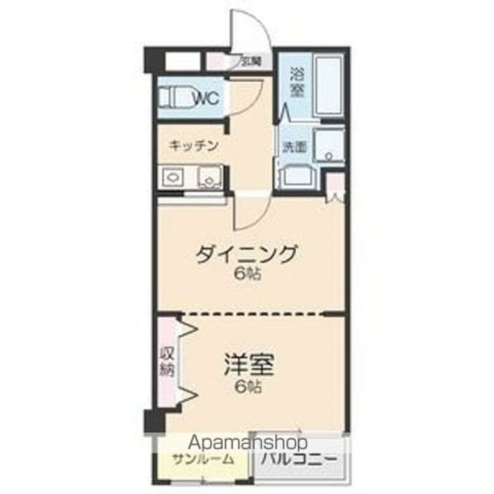 オオタ大針ビルの間取り