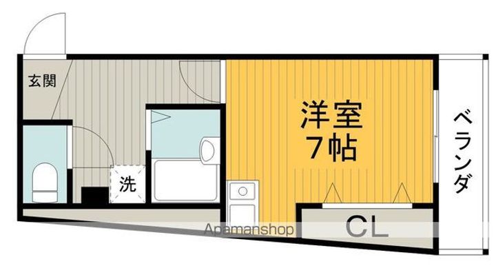 ウエストリバーの間取り