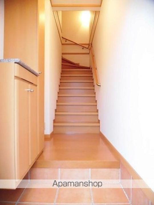 プロムナードⅢの玄関