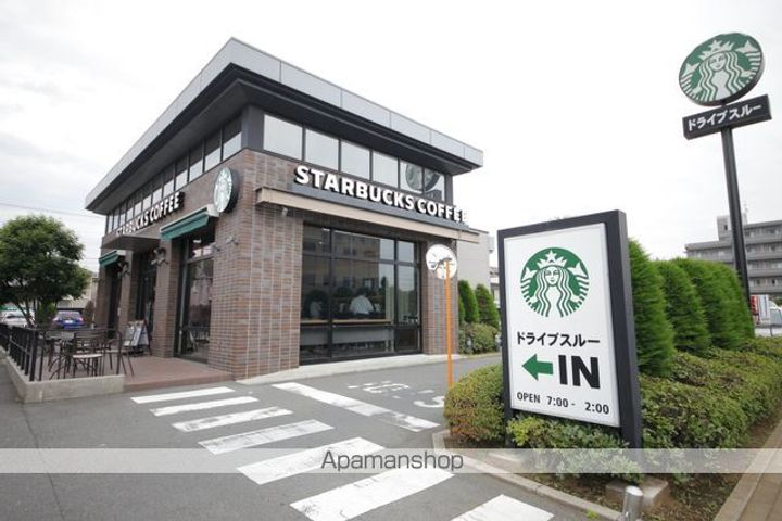 フォーレスト202の周辺