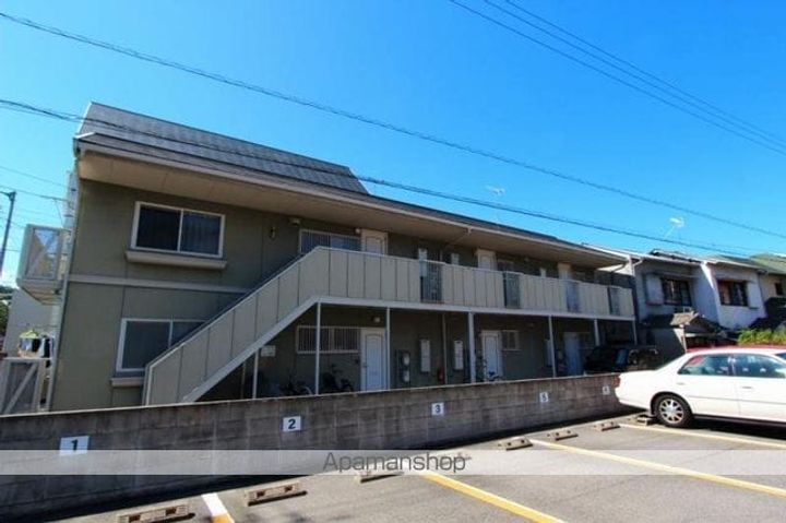 香川県高松市宮脇町1丁目の賃貸アパートのその他画像