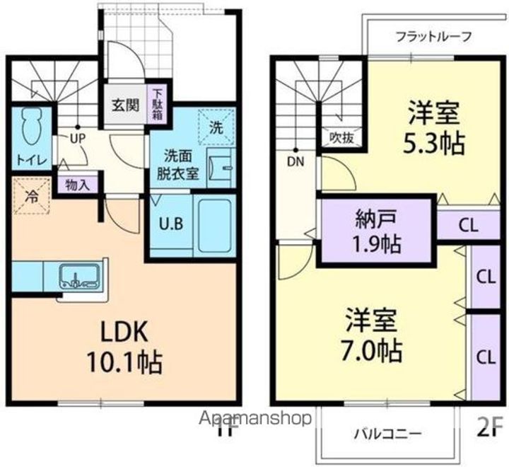 CROSS HEIGHES(クロス ハイツ)・IIの間取り