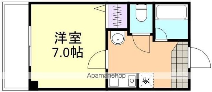 グローバル松島の間取り