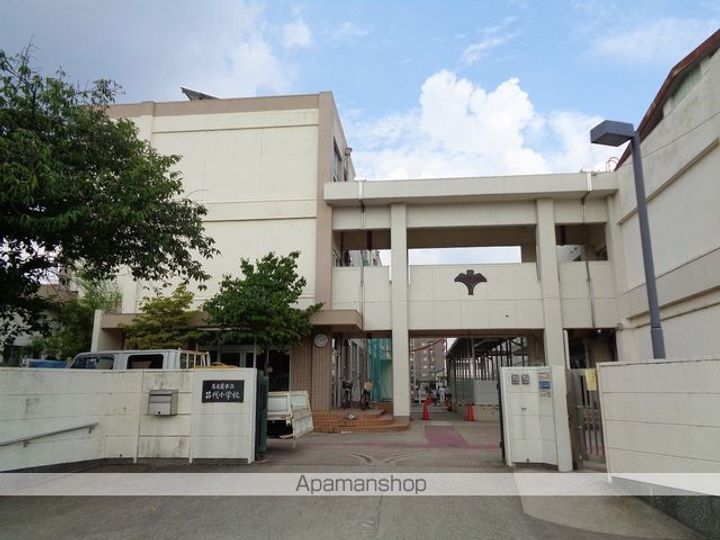 ハイツ上社103の周辺