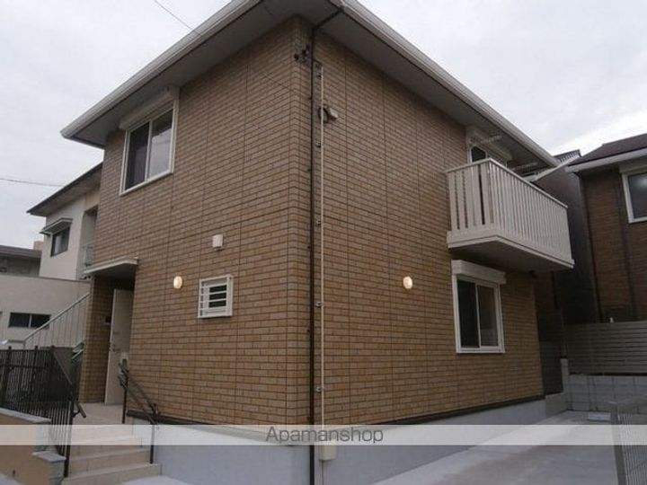 愛知県名古屋市中村区下米野町2丁目(一戸建)の賃貸物件の外観