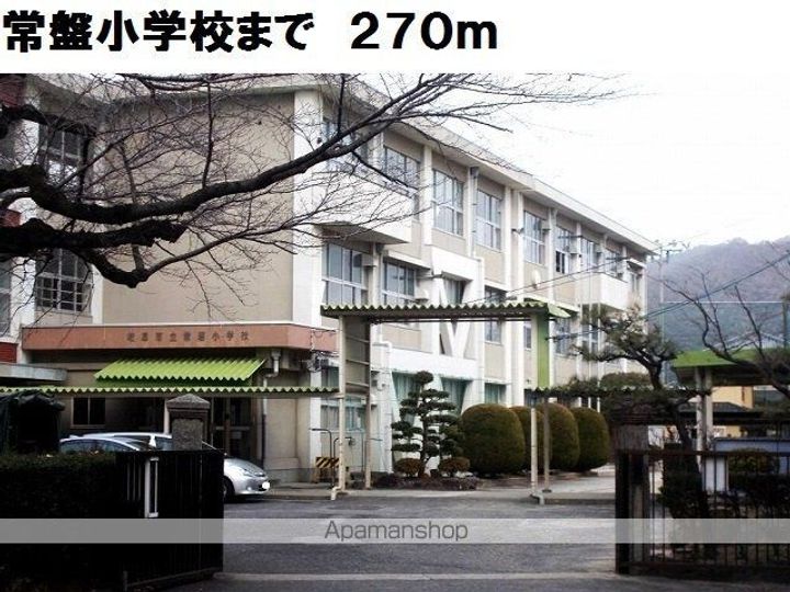 フィデール パラッツオの周辺