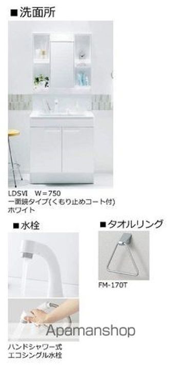 ルノン301のその他画像