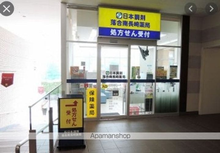 ジェイパーク西落合の周辺