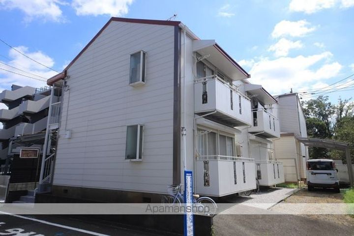 リバーハイツⅡの外観