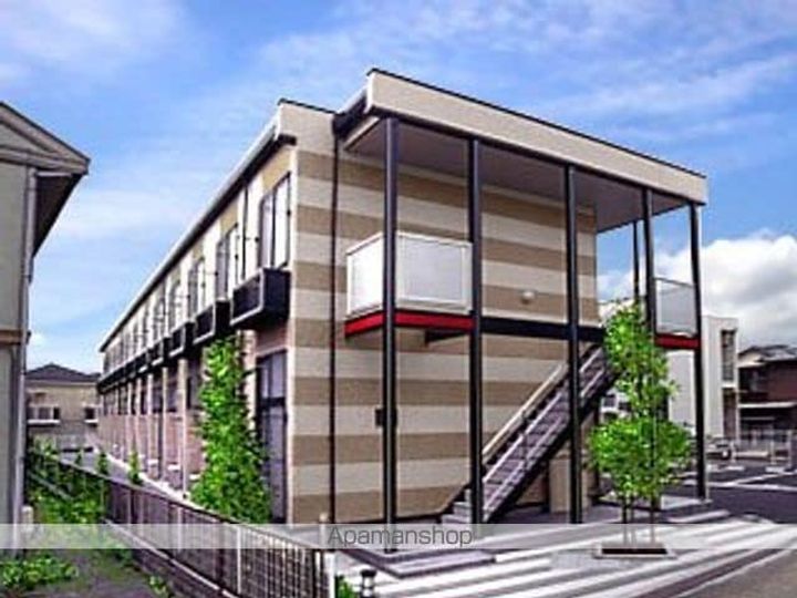 レオパレスシェル ガーデンⅡの外観