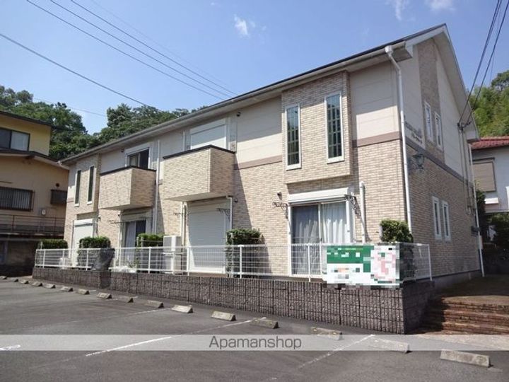 グリーンモールDの外観