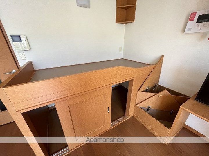 レオパレス二田のその他画像