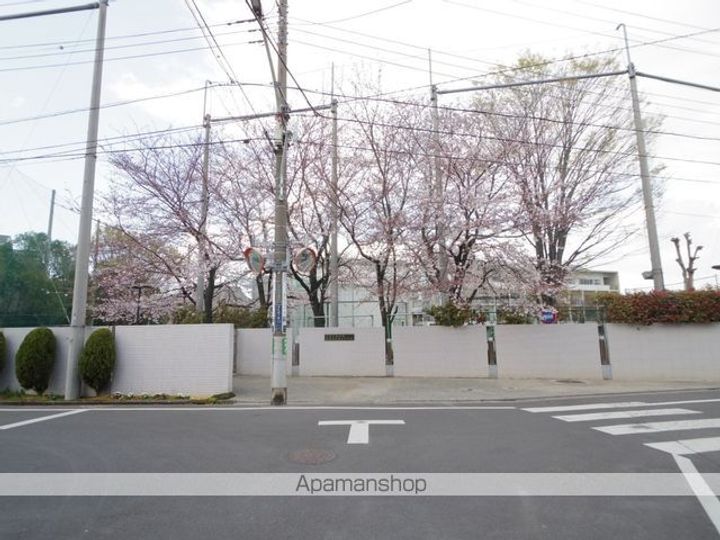 メゾンドール西荻窪の周辺