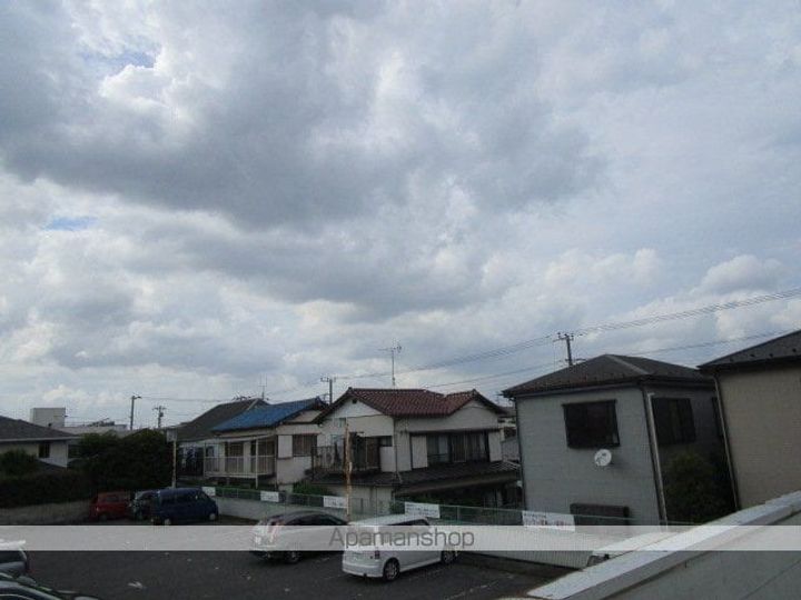 サンパレス八千代台一番館の周辺