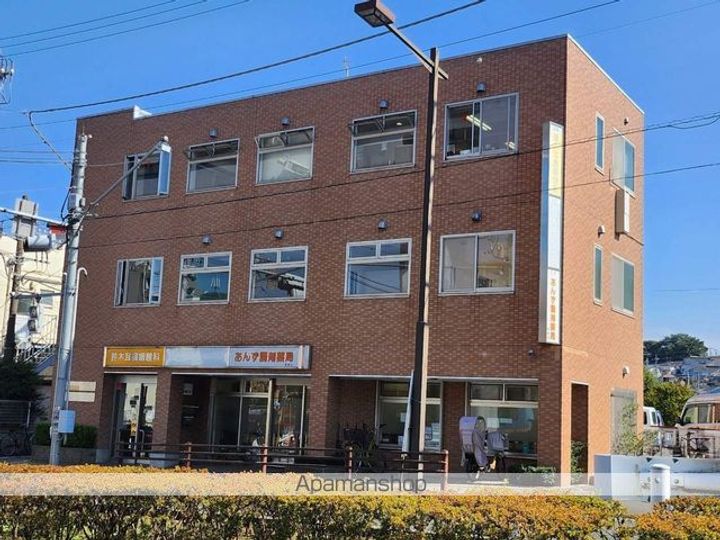 フラットニフティー105の周辺