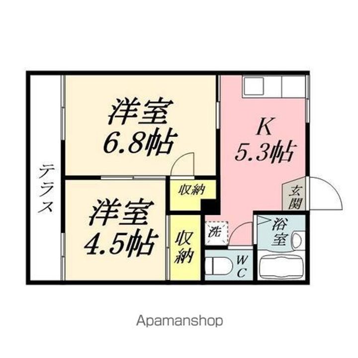岡山県岡山市北区田中の賃貸アパートの間取り