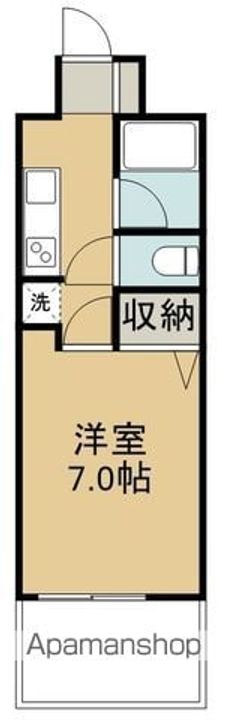 フラットリア仙台駅東の間取り