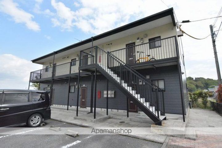 ニューシティ白山Bのその他画像