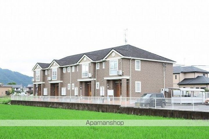 フィデール パラッツオの外観