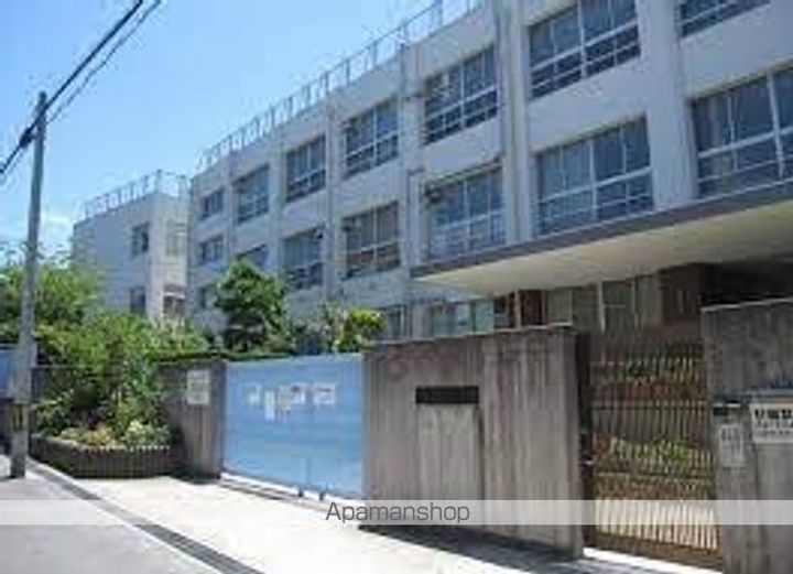 レオパレスヤマハの周辺