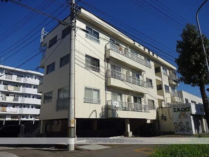 コーポ田野下の外観