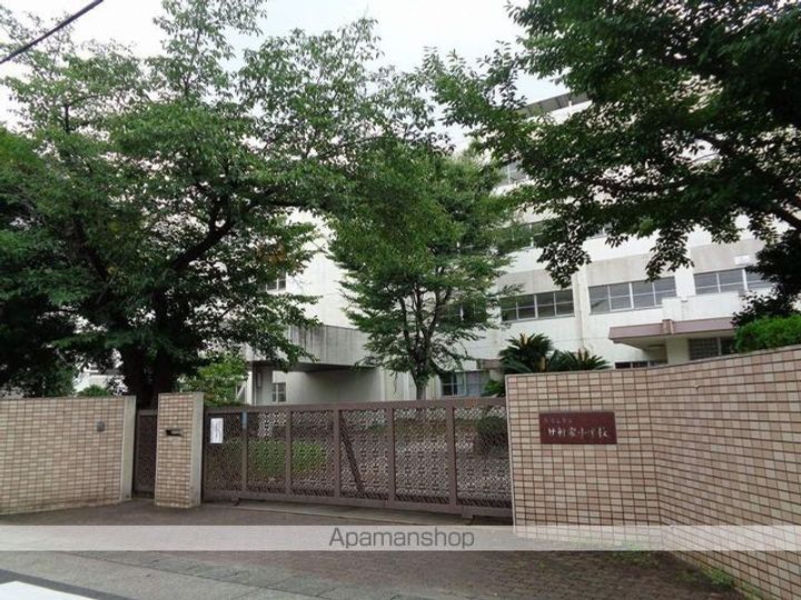 揚羽住宅の周辺