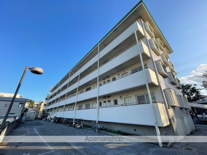 リアライズ新松戸の外観