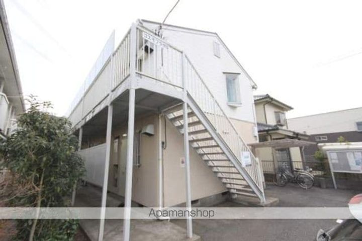 コスモプラザ Bの外観