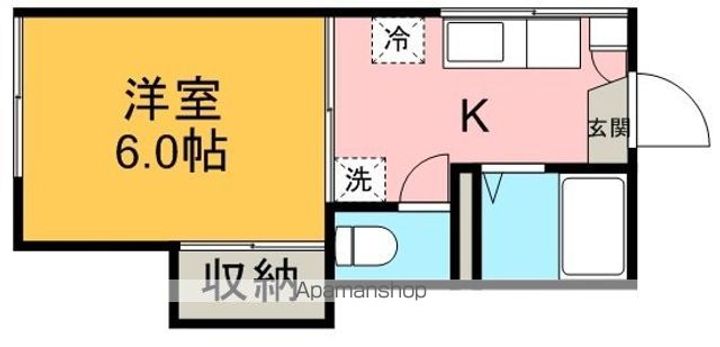 平野コーポの間取り