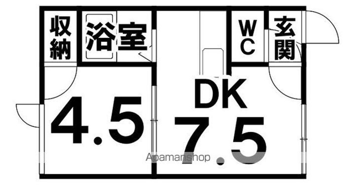 リバーサイド北都の間取り