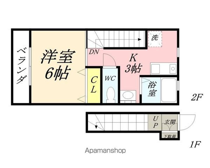 パシフィコ D棟の間取り