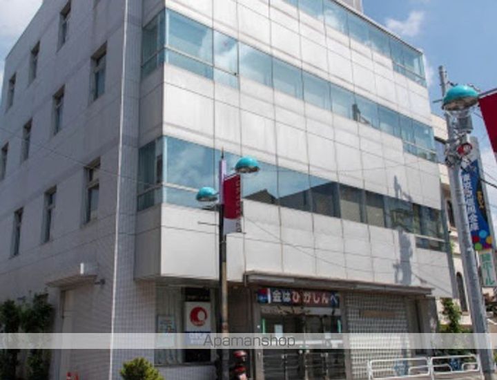 カーサ エスト 小岩103号室の周辺